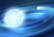 距离地球2760光年 中国天文学家观测发现史上最小恒星